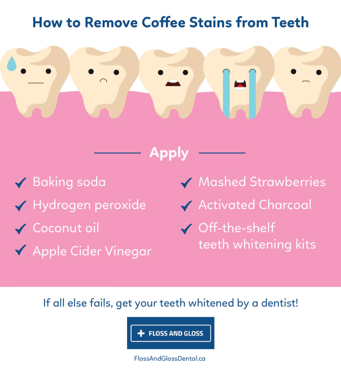 coffee stain teeth